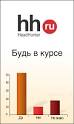Как похудеть без труда