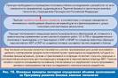 Интернет магазин одежда для похудения