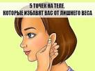 Как курение влияет на похудение